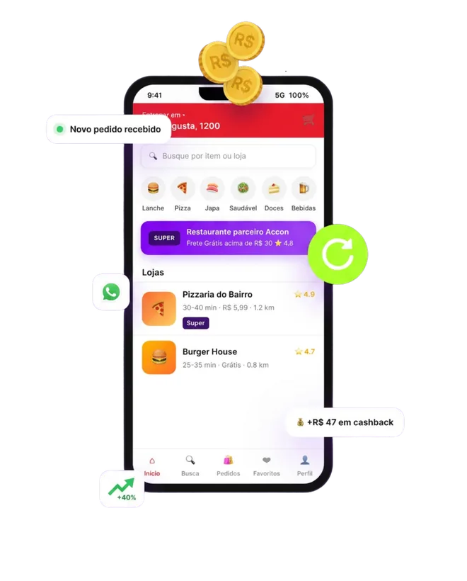 Cardápio digital da Accon com cashback e recompra